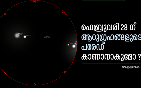 ഫെബ്രുവരി 28-ലെ പ്ലാനറ്ററി പരേഡ്
